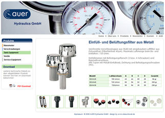 AUER Hydraulics GmbH aus Solingen - Spezialist für Hydrauliktechnik